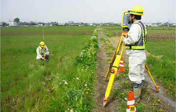 Survey and Investigation of WR projects Survey